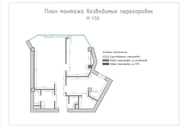 Фото из портфолио Избранные фотографии – фотографии дизайна интерьеров на INMYROOM