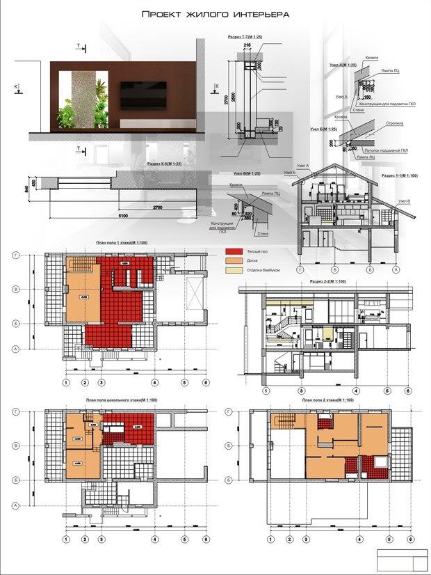 Фото из портфолио Интерьер коттеджа – фотографии дизайна интерьеров на INMYROOM