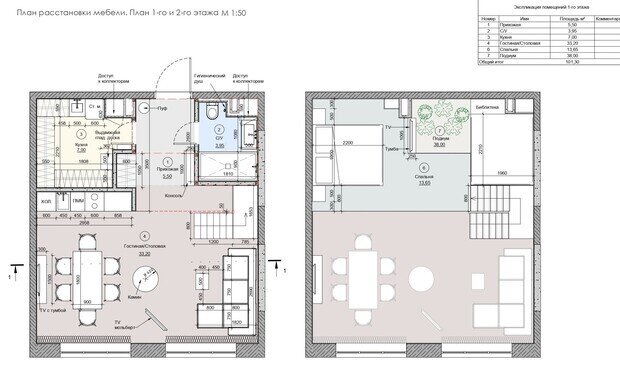 Фотография: Планировки в стиле , Современный, Проект дня, Пентхаус, Москва, Раменское, 2 комнаты, 60-90 метров, Мариетта Мнацаканян – фото на INMYROOM