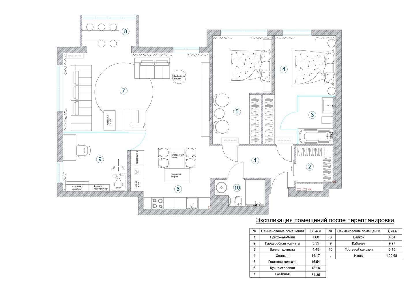 План с расстановкой мебели План с расстановкой мебели