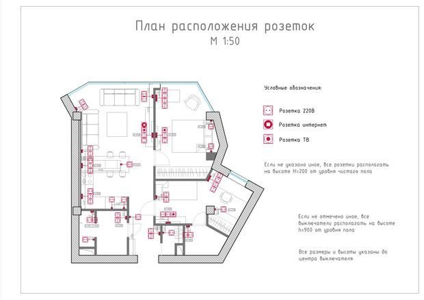 Фото из портфолио Избранные фотографии – фотографии дизайна интерьеров на INMYROOM