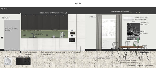 Фото из портфолио Квартира холостяка – фотографии дизайна интерьеров на INMYROOM