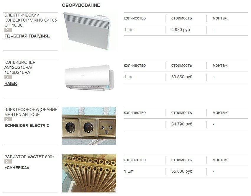 Фотография: Прочее в стиле , Спальня, Декор интерьера, Интерьер комнат, Баухауз – фото на INMYROOM Фотография: Прочее в стиле , Спальня, Декор интерьера, Интерьер комнат, Баухауз – фото на INMYROOM