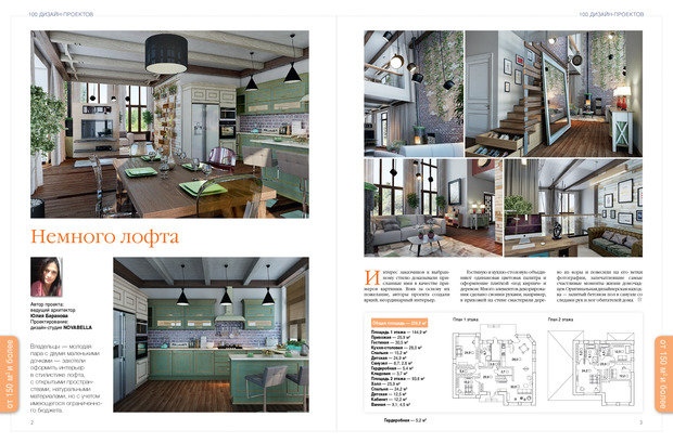 Фото из портфолио немного Лофта – фотографии дизайна интерьеров на INMYROOM