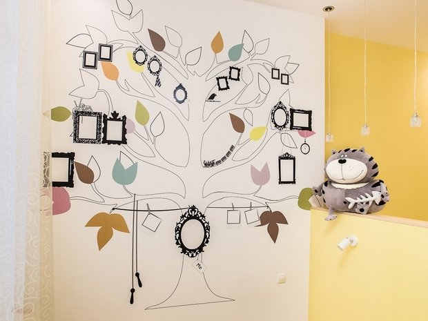 Фото из портфолио Реализованные проекты – фотографии дизайна интерьеров на INMYROOM