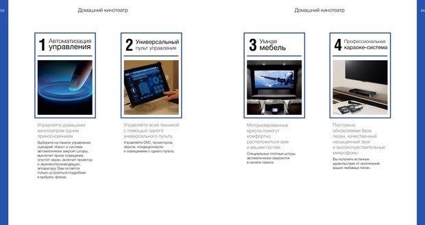Фото из портфолио Возможности системы – фотографии дизайна интерьеров на INMYROOM