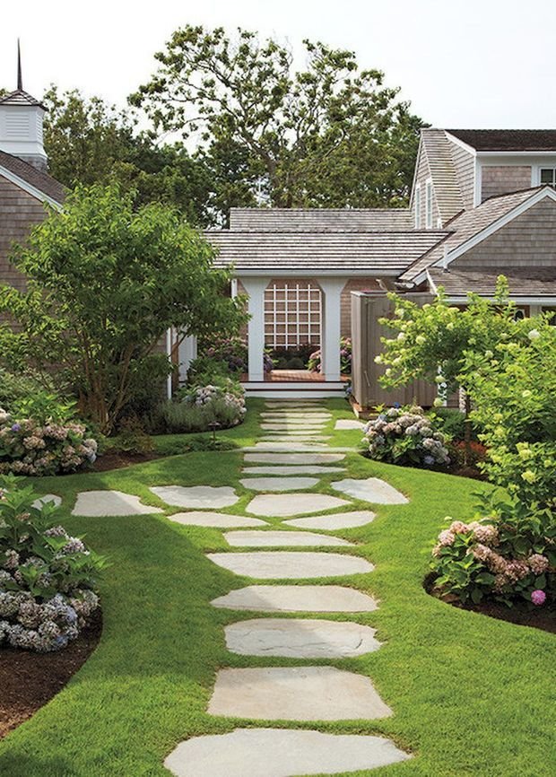 Фотография: Ландшафт в стиле , Советы, ландшафтные работы, Благоустройство территории, Ландшафтный дизайн, как обустроить участок, Татьяна Крамская, Технониколь, Дорожки в саду – фото на INMYROOM