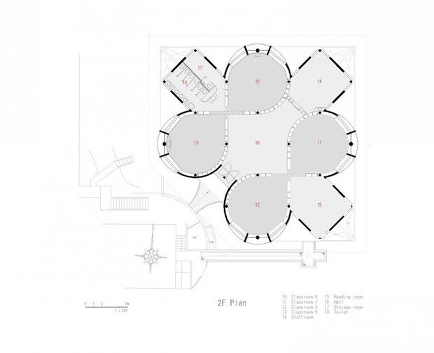 Фотография: Планировки в стиле  – фото на INMYROOM