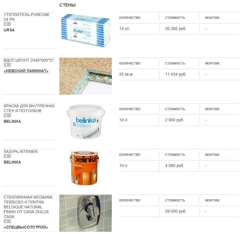 Фотография: Прочее в стиле , Интерьер комнат, Дача, Дачный ответ, Мансарда – фото на INMYROOM Фотография: Прочее в стиле , Интерьер комнат, Дача, Дачный ответ, Мансарда – фото на INMYROOM