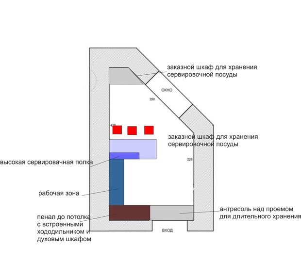Фотография: Планировки в стиле  – фото на INMYROOM