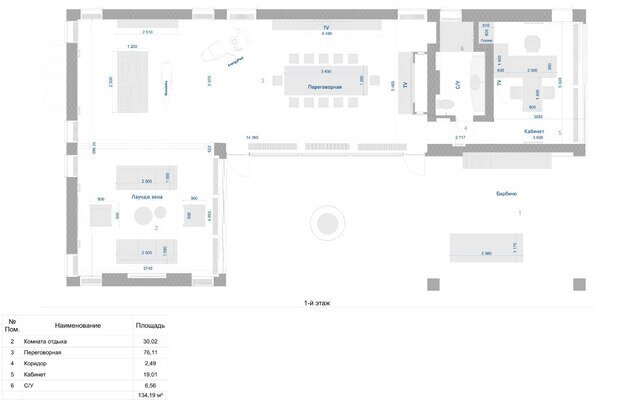 Фотография: в стиле – фото на INMYROOM