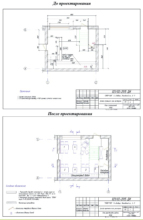 Фото из портфолио 	 Паб «Greep PUB» г. Выборг – фотографии дизайна интерьеров на InMyRoom.ru