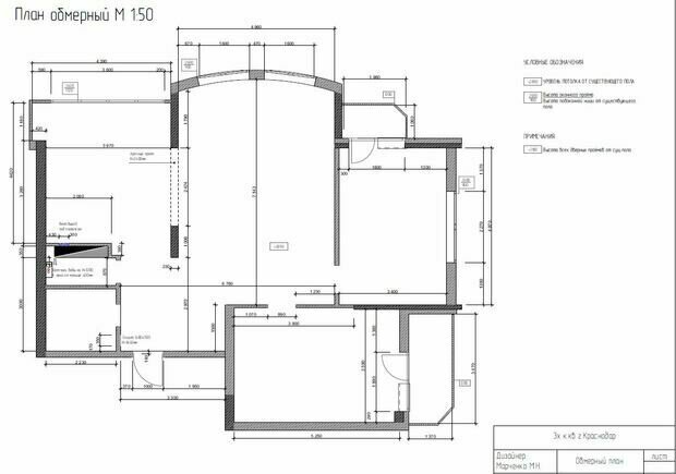 Фото из портфолио 3х к.кв. 101м2   г.Краснодар – фотографии дизайна интерьеров на INMYROOM