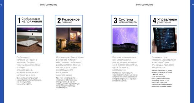 Фото из портфолио Возможности системы – фотографии дизайна интерьеров на INMYROOM