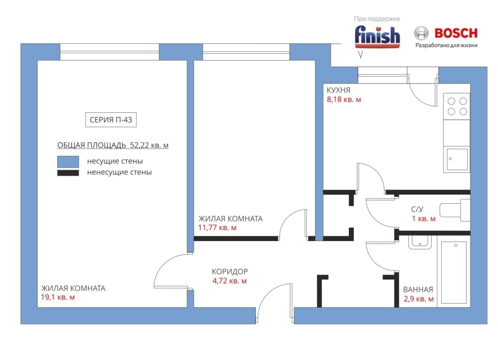Фотография: Планировки в стиле , Кухня и столовая, Перепланировка, П-43, Анастасия Киселева, Максим Джураев, Панельный дом, Finish – фото на INMYROOM
