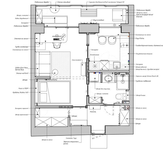 Фотография: Планировки в стиле , Малогабаритная квартира, Квартира, Проект дня, Московская область, Кирпичный дом, 1 комната, до 40 метров, Анастасия Струве, современный с элементами классики и винтажа – фото на INMYROOM