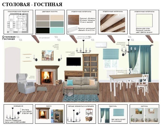 Фото из портфолио Коттедж – фотографии дизайна интерьеров на INMYROOM