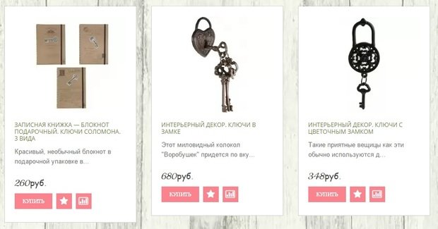 Фото из портфолио Ключи от всех дверей... – фотографии дизайна интерьеров на INMYROOM