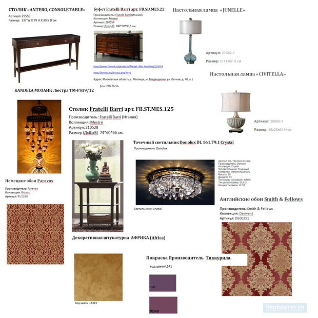 Фото из портфолио Загородный дом 250 кв. м в Подмосковье, классический стиль – фотографии дизайна интерьеров на INMYROOM