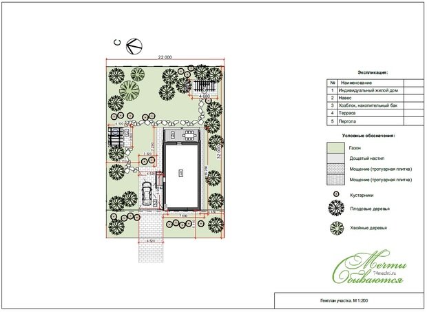 Фото из портфолио уДАЧный уикэнд – фотографии дизайна интерьеров на INMYROOM