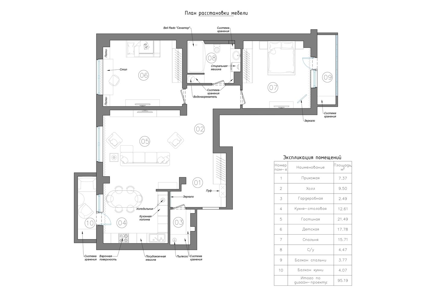 Фотография: Планировки в стиле , Современный, Квартира, Проект недели, Челябинск, 3 комнаты, Более 90 метров, Татьяна Полухина – фото на INMYROOM Фотография: Планировки в стиле , Современный, Квартира, Проект недели, Челябинск, 3 комнаты, Более 90 метров, Татьяна Полухина – фото на INMYROOM
