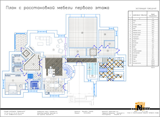 Фотография: Планировки в стиле , Прованс и Кантри, Эклектика, Дом, Россия, Stanley Furniture, Проект недели, Дача, Подмосковье, Villeroy & Boch, Антоновка, Li Art, KT Exclusive, «Мир Паркета», «Ардо», Sherrill Furniture, «АртЛайнВуд», Наталия Куретнева, Юлия Корнилова, DOMINANTA interior design & decoration – фото на INMYROOM