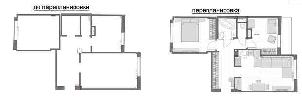 Фото из портфолио Первая квартира молодой семьи – фотографии дизайна интерьеров на INMYROOM