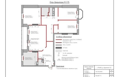 Проект интерьера квартиры в ЖК "Доминанта"
