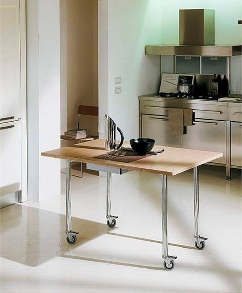 Фотография: Кухня и столовая в стиле Скандинавский, Стиль жизни, Советы, Марта Стюарт – фото на INMYROOM Фотография: Кухня и столовая в стиле Скандинавский, Стиль жизни, Советы, Марта Стюарт – фото на INMYROOM