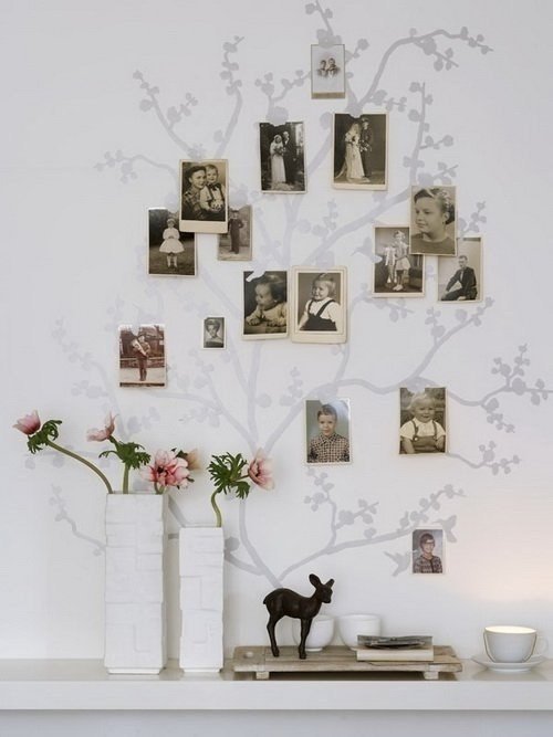 Фото из портфолио Мои избранные статьи – фотографии дизайна интерьеров на INMYROOM