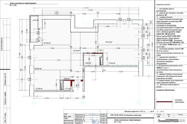 Фото из портфолио LOFT _9 – фотографии дизайна интерьеров на INMYROOM