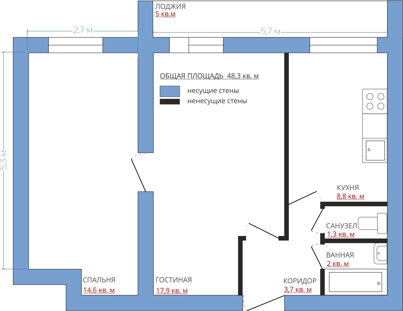 Типовая планировка