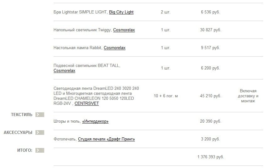 Фотография: Прочее в стиле , Гостиная, Декор интерьера, Интерьер комнат, Дачный ответ – фото на INMYROOM Фотография: Прочее в стиле , Гостиная, Декор интерьера, Интерьер комнат, Дачный ответ – фото на INMYROOM
