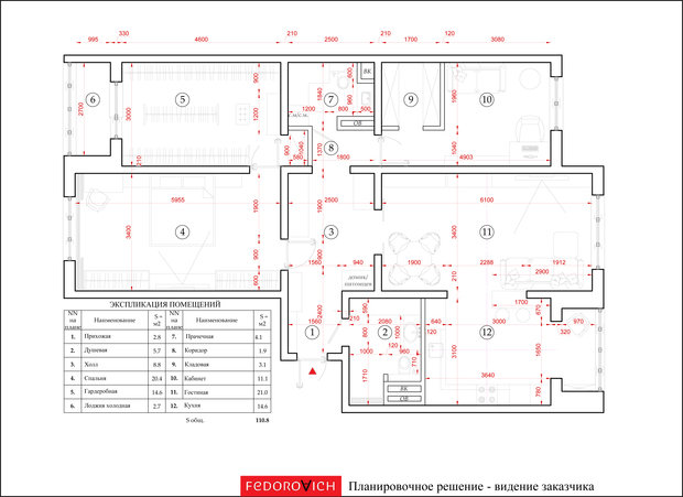 Фото из портфолио Квартира 110 м2 г. Москва – фотографии дизайна интерьеров на INMYROOM