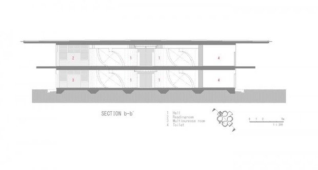 Фотография: Планировки в стиле  – фото на INMYROOM