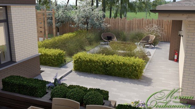 Фото из портфолио Разумное зонирование – фотографии дизайна интерьеров на INMYROOM