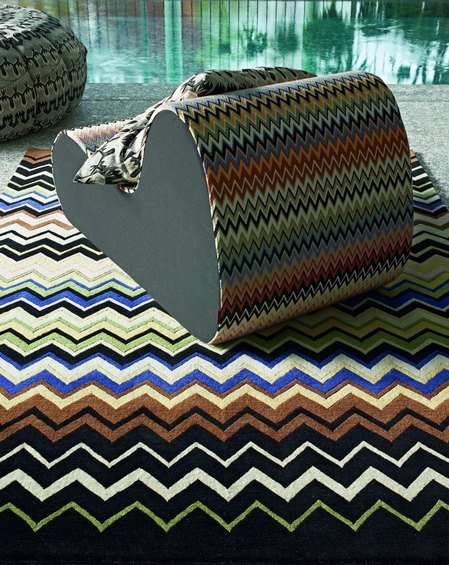 Фотография: Детская в стиле Прованс и Кантри, Карта покупок, Индустрия, Ретро, Missoni – фото на INMYROOM Фотография: Детская в стиле Прованс и Кантри, Карта покупок, Индустрия, Ретро, Missoni – фото на INMYROOM