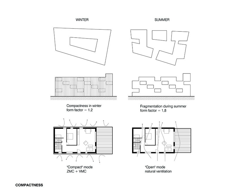 Планировка квартиры (летний и зимний вариант), Carré Lumière Планировка квартиры (летний и зимний вариант), Carré Lumière