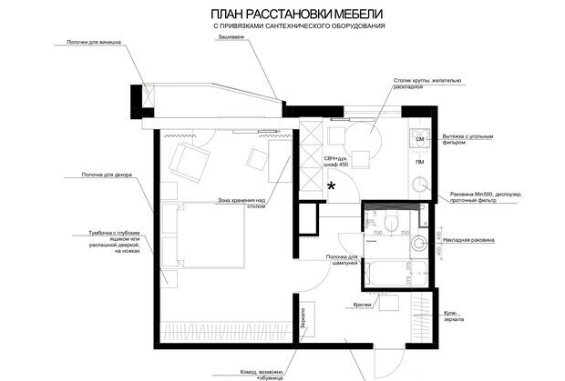 Фотография: Планировки в стиле , Современный, Малогабаритная квартира, Квартира, Проект дня, Москва, П-44, Панельный дом, 1 комната, до 40 метров, Сабина Неровня, Татьяна Бахолдина – фото на INMYROOM