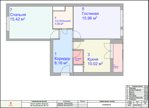 Фото из портфолио Преображение 58м – фотографии дизайна интерьеров на INMYROOM