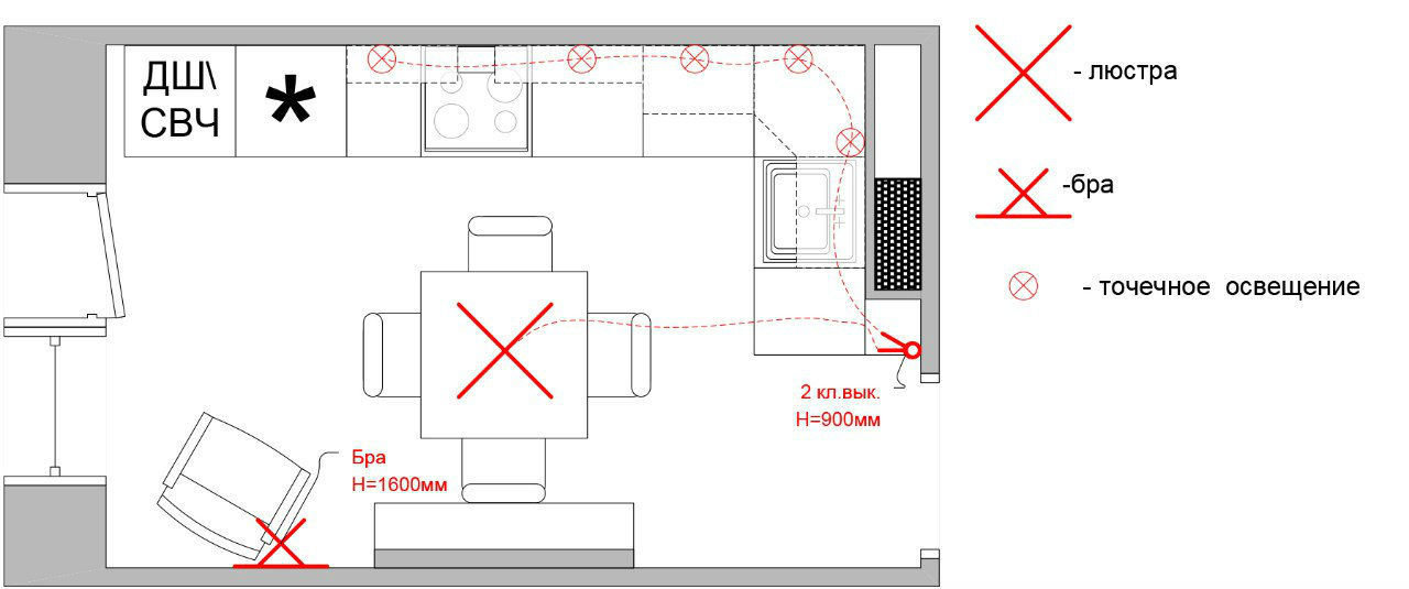 Фотография: Планировки в стиле , Кухня и столовая, Скандинавский, Квартира, Белый, Проект недели, Красный, Бежевый, ИКЕА, Подмосковье, Kerama Marazzi, Tikkurila, Quickstep, Зеленоград, Анастасия Местякова, дизайн кухни с фальш-камином, дизайн кухни в скандинавском стиле, планировка узкой кухни, дизайн узкой кухни – фото на INMYROOM