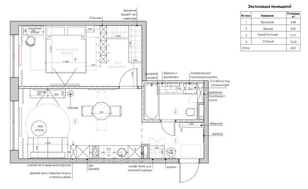 Фотография: Планировки в стиле , Малогабаритная квартира, Квартира, Проект дня, Москва, 1 комната, 40-60 метров, Анна Данилова, современный с элементами эклектики, ЖК «Матвеевский парк» – фото на INMYROOM