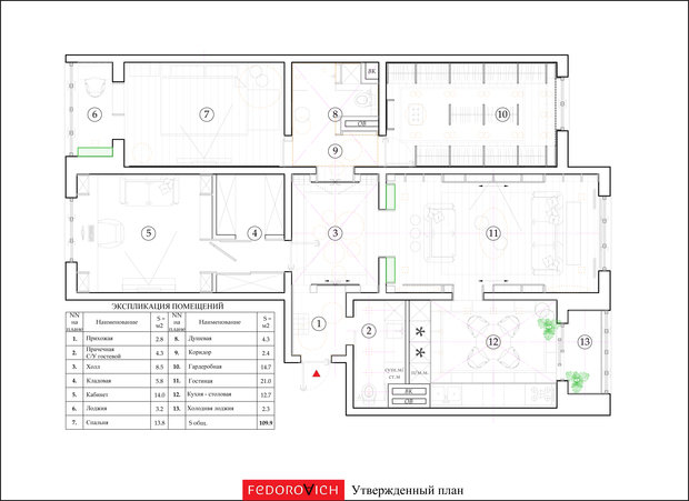 Фото из портфолио Квартира 110 м2 г. Москва – фотографии дизайна интерьеров на INMYROOM