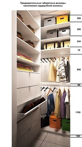 Фото из портфолио Гардеробная – фотографии дизайна интерьеров на INMYROOM