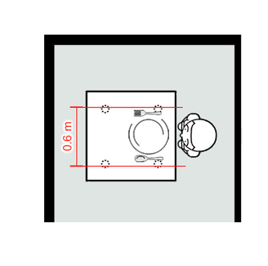 Фото: National Kitchen & Bath Association
