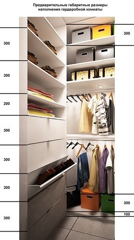 Фото из портфолио Гардеробная – фотографии дизайна интерьеров на INMYROOM