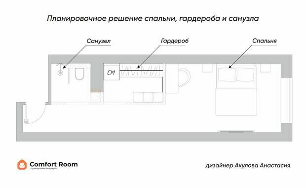 План-схема интерьера спальни, гардероба и санузла