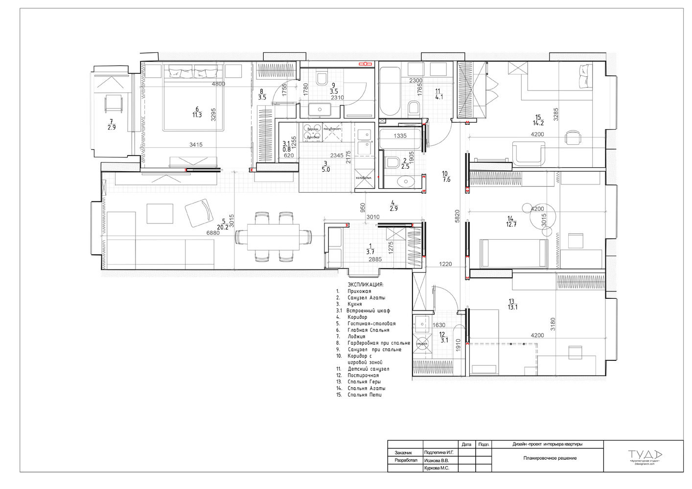 Фотография: Планировки в стиле , Современный, Квартира, Проект недели, Москва, 4 и больше, Более 90 метров, ТУДА – фото на INMYROOM Фотография: Планировки в стиле , Современный, Квартира, Проект недели, Москва, 4 и больше, Более 90 метров, ТУДА – фото на INMYROOM