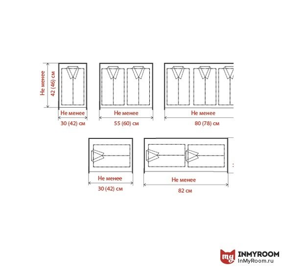 Фотография:  в стиле , Гардеробная, Советы, Эргономика, Инфографика – фото на INMYROOM