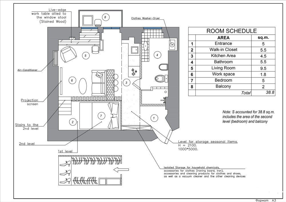 Фотография: в стиле , Кухня и столовая, Лофт, Советы, Серафима Гавриленко – фото на INMYROOM Фотография: в стиле , Кухня и столовая, Лофт, Советы, Серафима Гавриленко – фото на INMYROOM